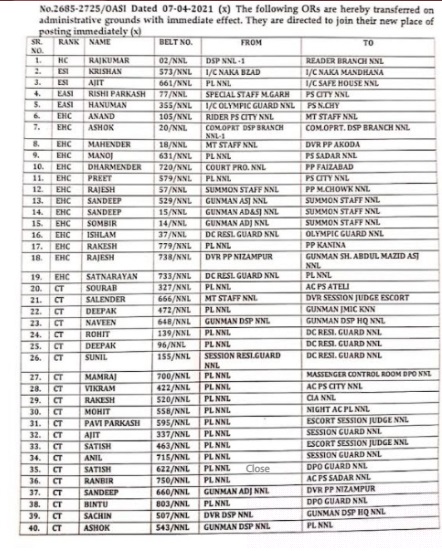 today police transfer list